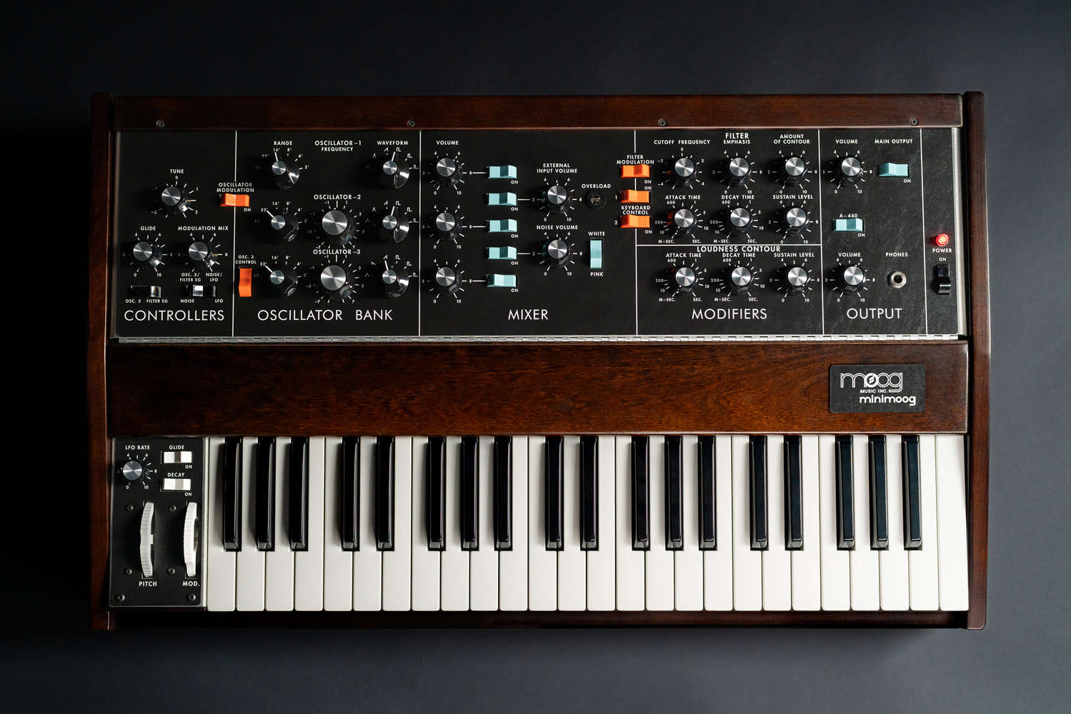 The minimoog store